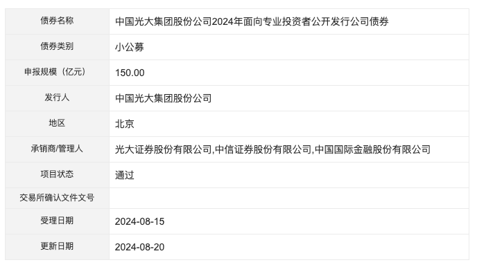 光大集团150亿元小公募债项目获深交所通过