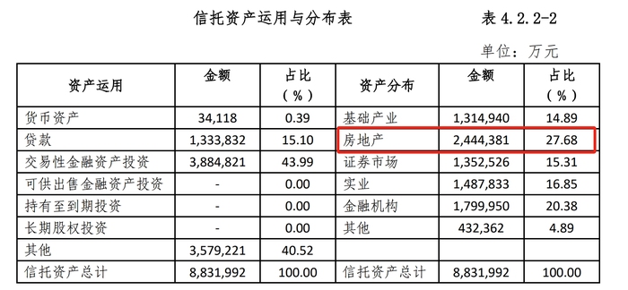 王中王免费资料大全料大全一一:杭州工商信托总裁获批，公司已连续两年录得净亏损