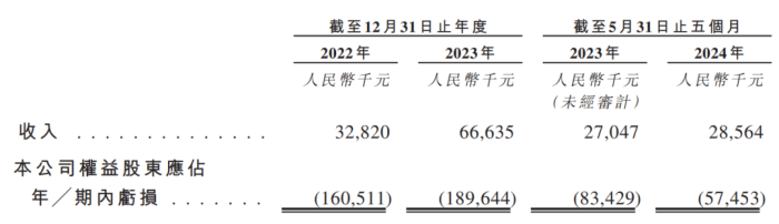 管家婆马报图今晚