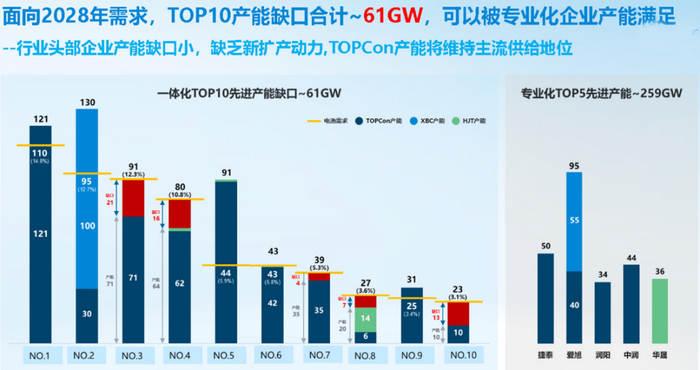 管家婆马报图今晚