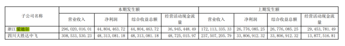 管家婆马报图今晚