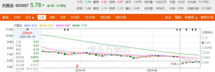 管家婆马报图今晚