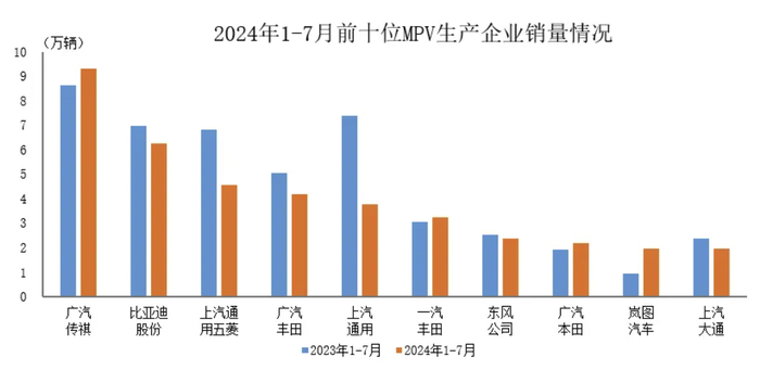 管家婆马报图今晚