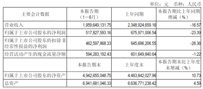 管家婆马报图今晚