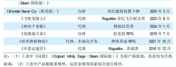 管家婆马报图今晚