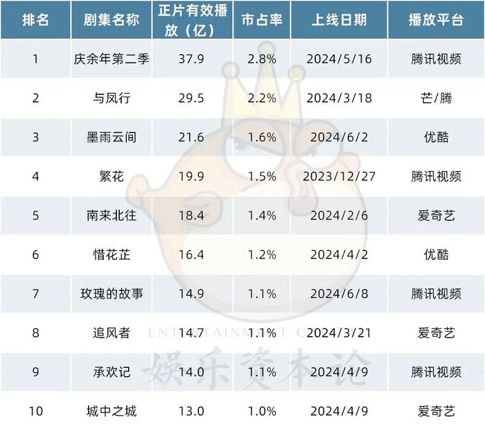 管家婆马报图今晚