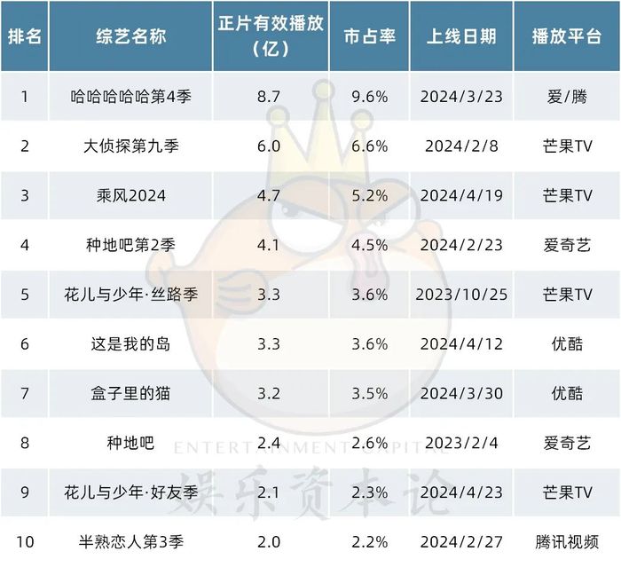 管家婆马报图今晚