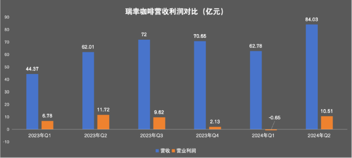 管家婆马报图今晚