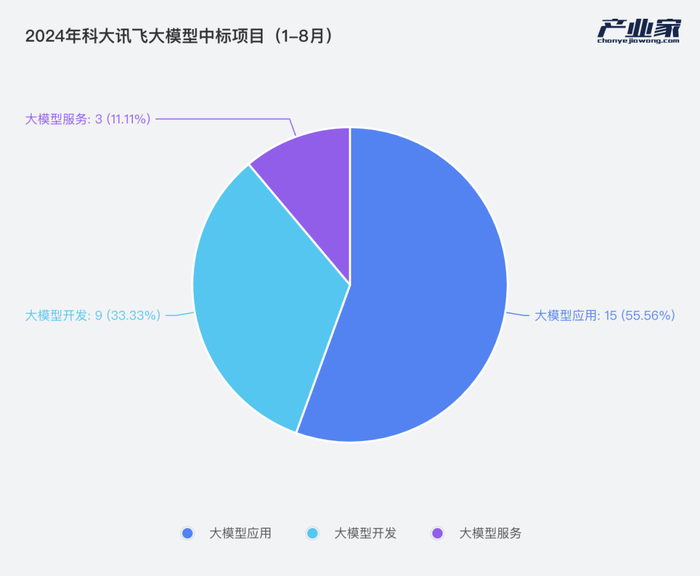 管家婆马报图今晚