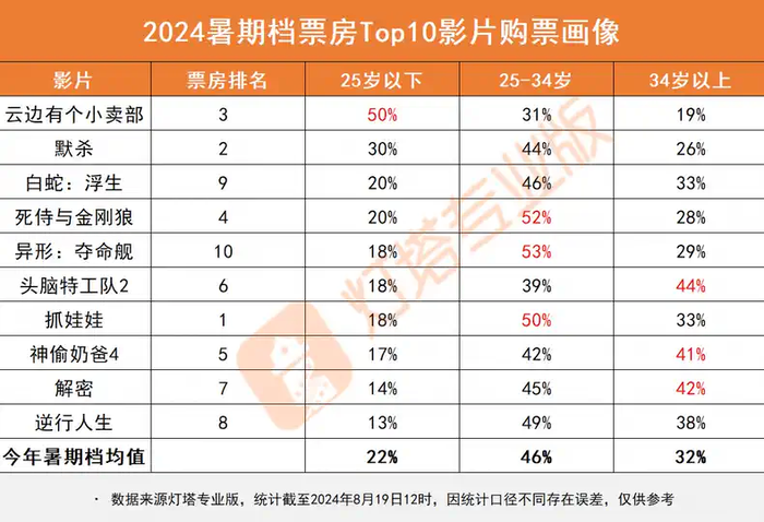 管家婆马报图今晚