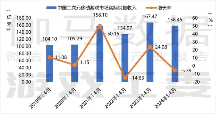 管家婆马报图今晚