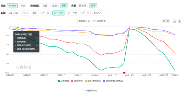 管家婆马报图今晚