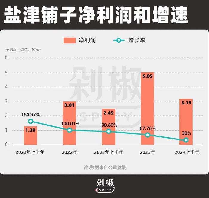 管家婆马报图今晚