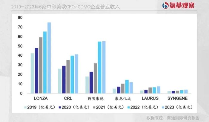 管家婆马报图今晚