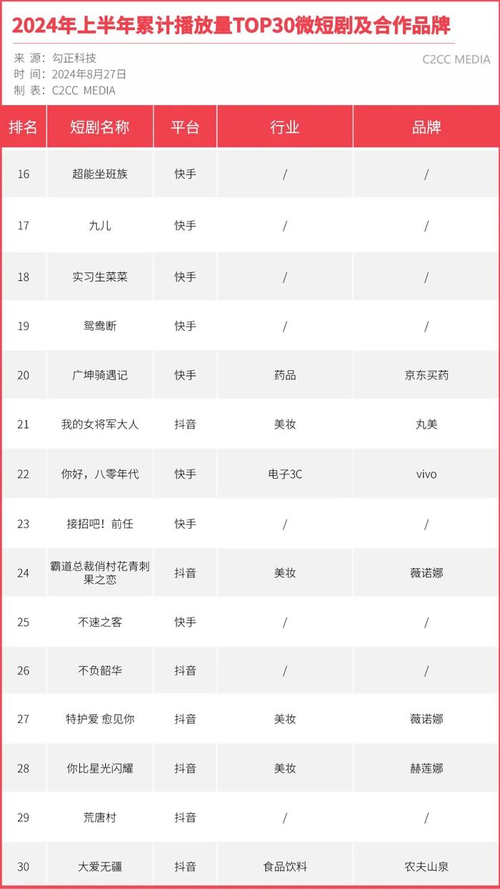 管家婆马报图今晚