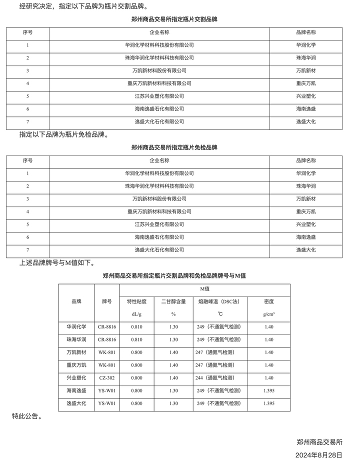 郑商所发布关于指定瓶片交割品牌和免检品牌的公告