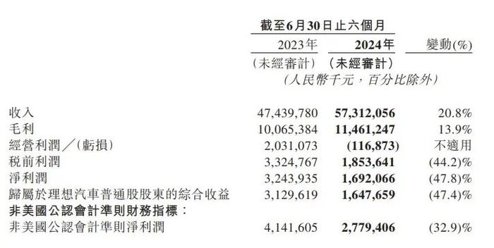 管家婆马报图今晚