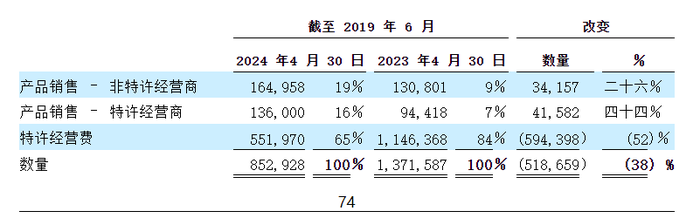 管家婆马报图今晚