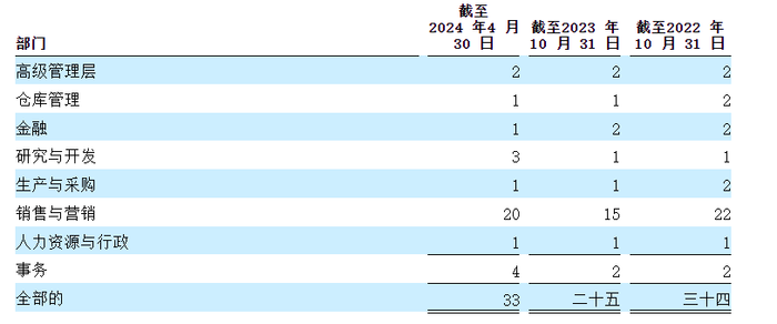 管家婆马报图今晚