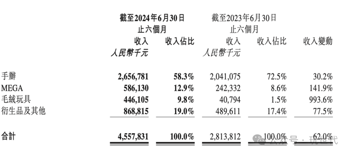 管家婆马报图今晚