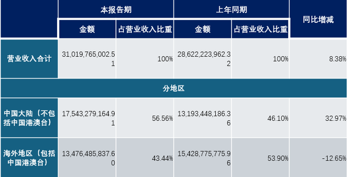 管家婆马报图今晚