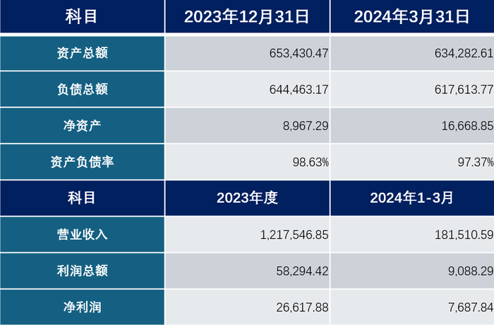 管家婆马报图今晚