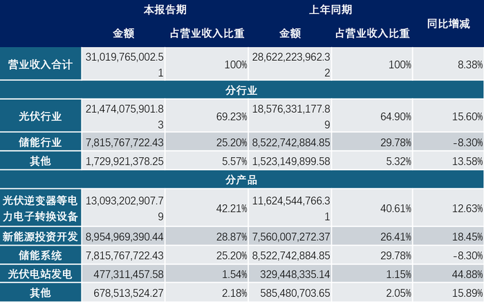 管家婆马报图今晚