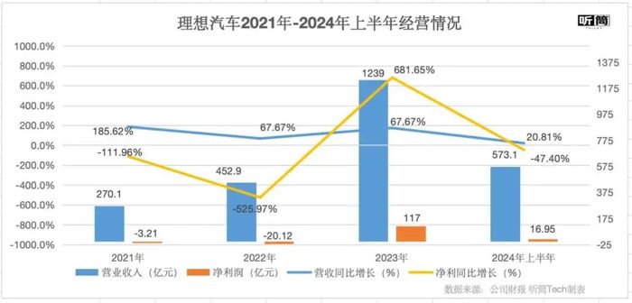 管家婆马报图今晚