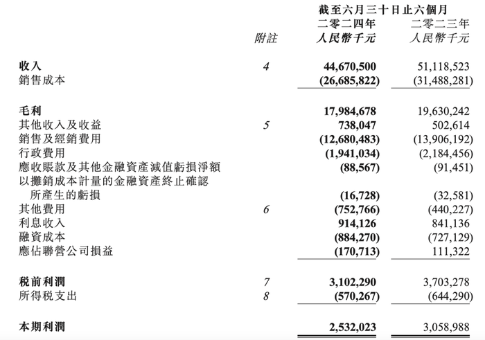 管家婆马报图今晚