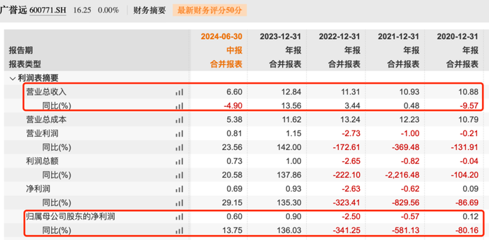 管家婆马报图今晚