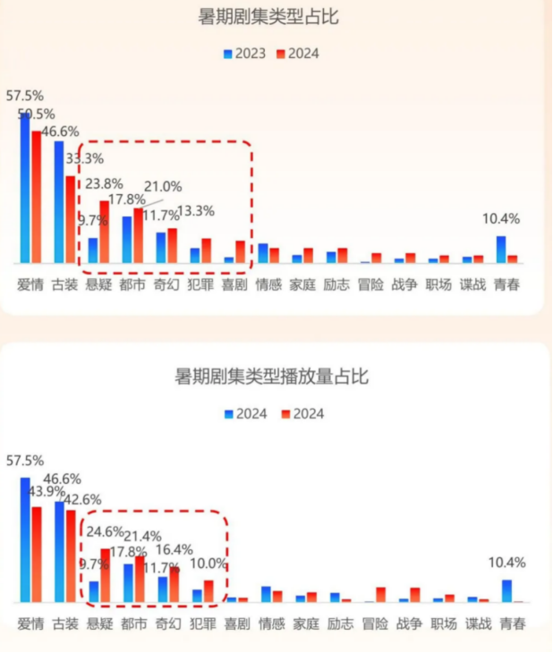 管家婆马报图今晚