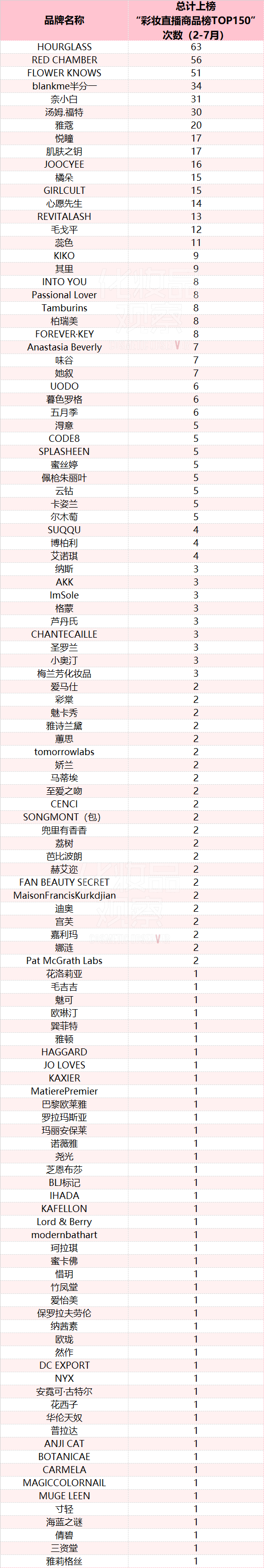 管家婆马报图今晚