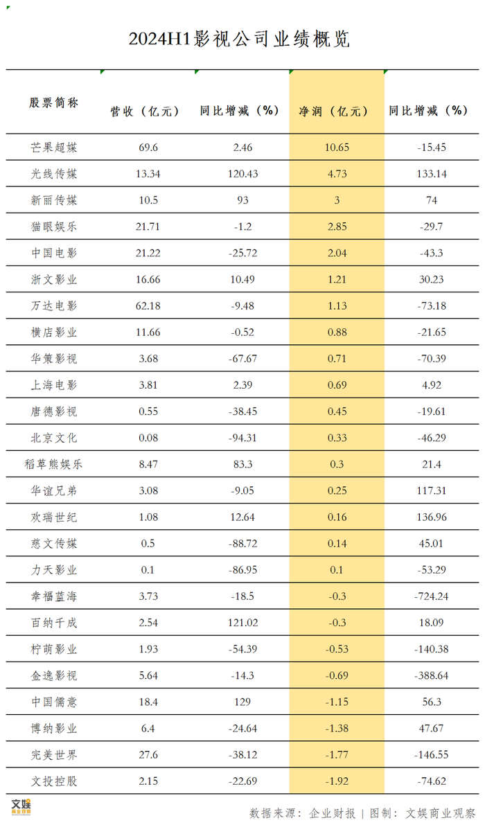 管家婆马报图今晚