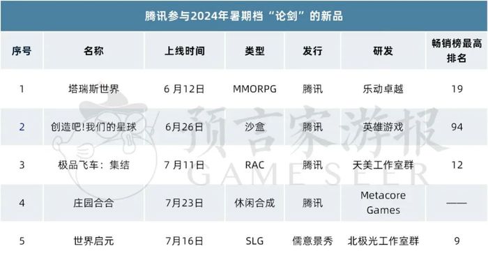 管家婆马报图今晚