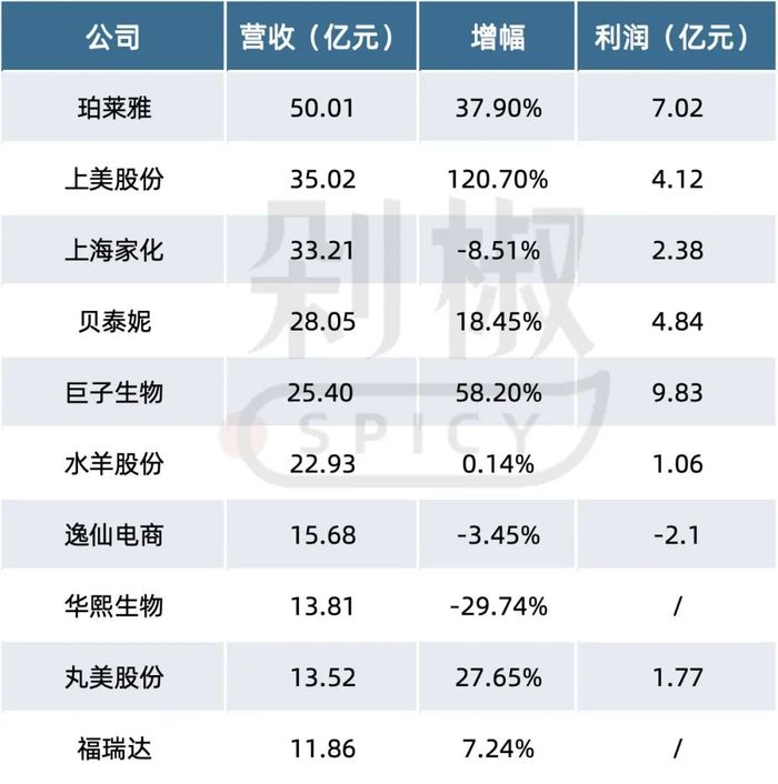 管家婆马报图今晚