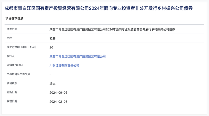 成都市青白江区国投公司20亿元私募债项目状态更新为“终止”