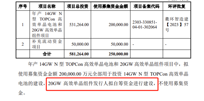 三峡集团或淡出一道新能，接盘方来自跨界？