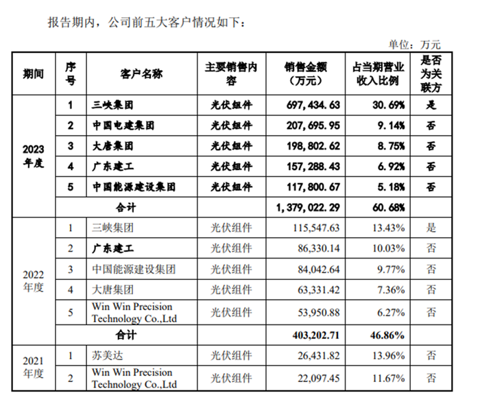 管家婆马报图今晚