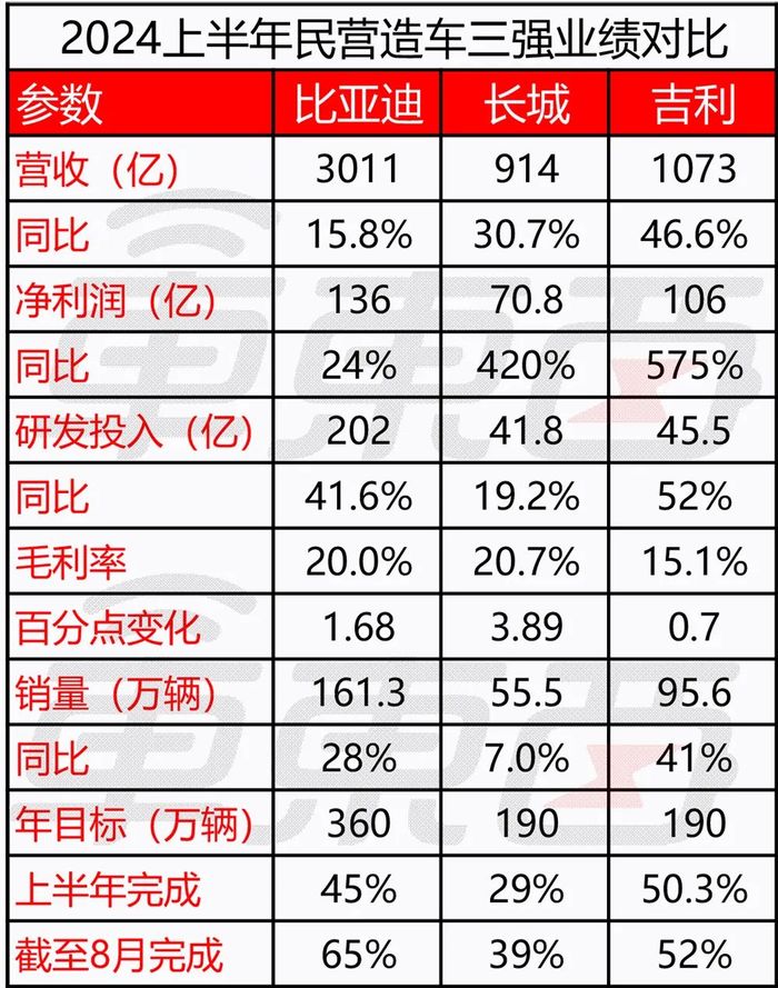 管家婆马报图今晚