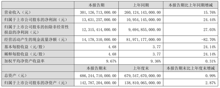 管家婆马报图今晚