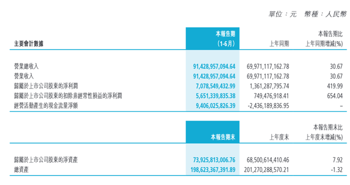 管家婆马报图今晚