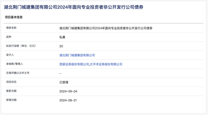 湖北荆门城建集团20亿元私募债获上交所受理