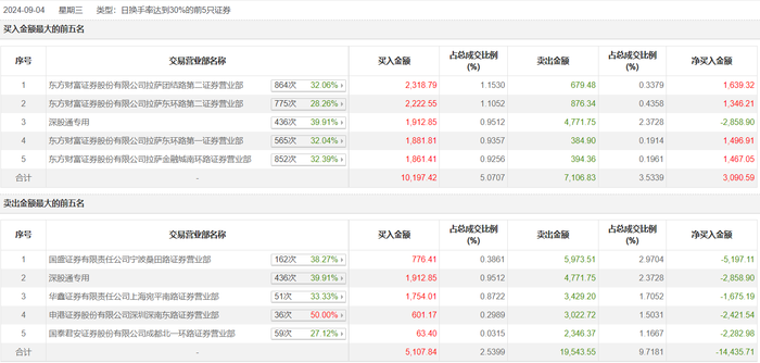 管家婆马报图今晚