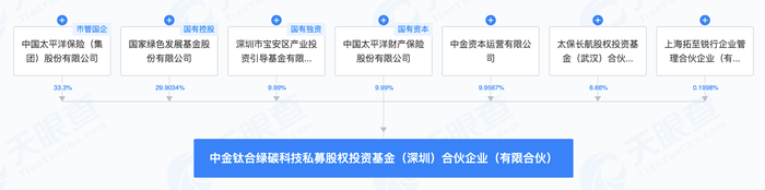 管家婆马报图今晚