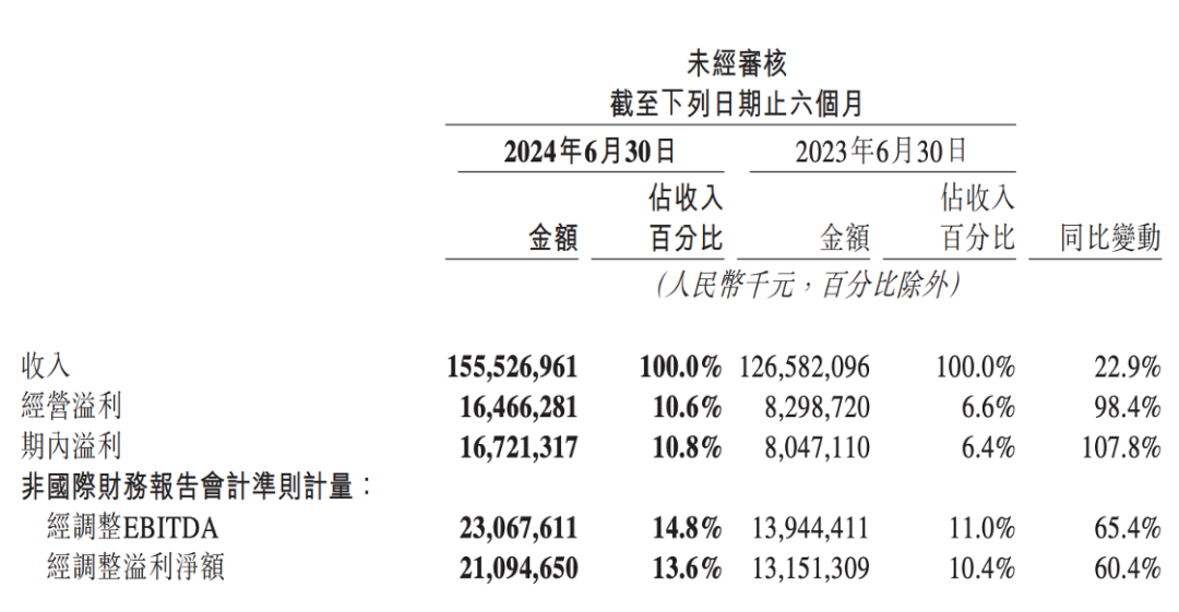 管家婆马报图今晚