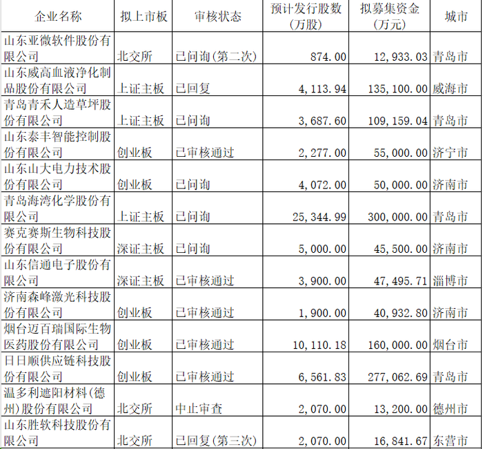 管家婆马报图今晚