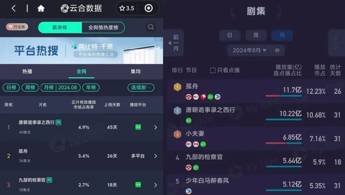 管家婆马报图今晚