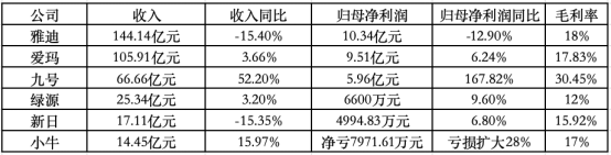 管家婆马报图今晚