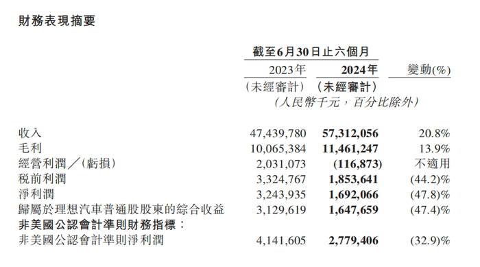 管家婆马报图今晚