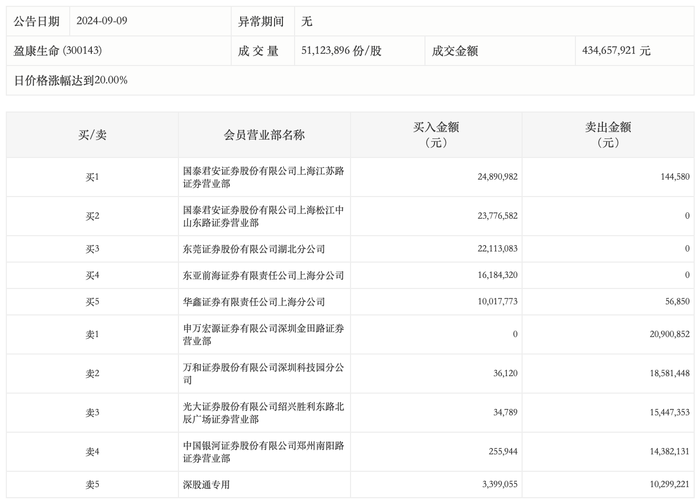 管家婆马报图今晚